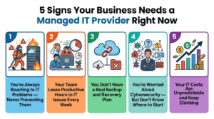 5 Signs Your Business Needs a Managed IT Provider Right Now