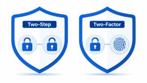 Two-Factor Authentication vs Two-Step Verification